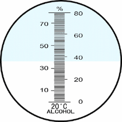 Densimètre, réfractomètre, alcoomètre : quel instrument pour mesurer  efficacement le taux d'alcool ?